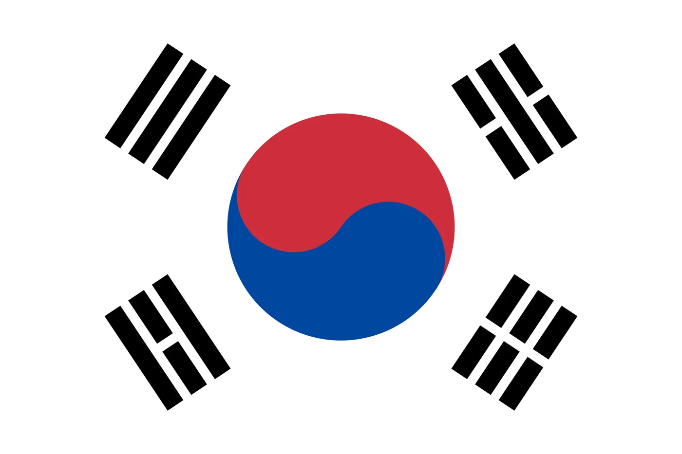 پرچم کره جنوبی South Korea