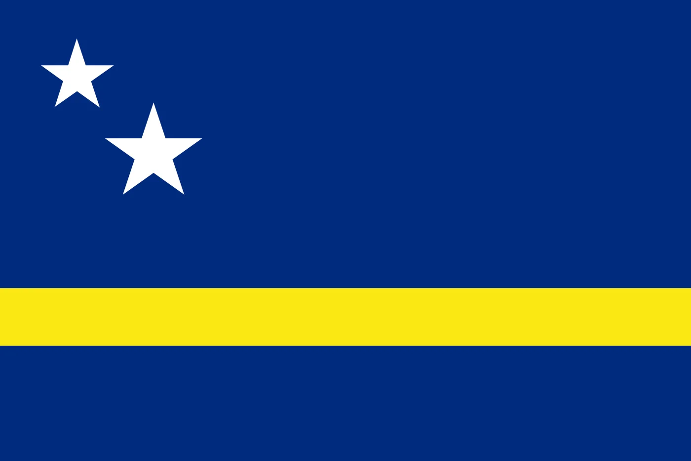 پرچم کوراسائو Curaçao