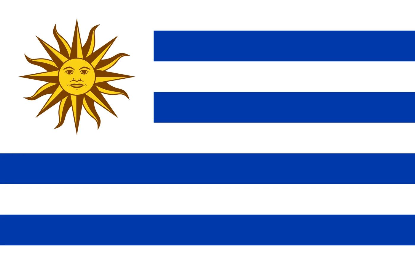 پرچم اروگوئه Uruguay